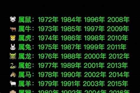 生肖 1990|1990年属什么生肖 1990年出生是什么命